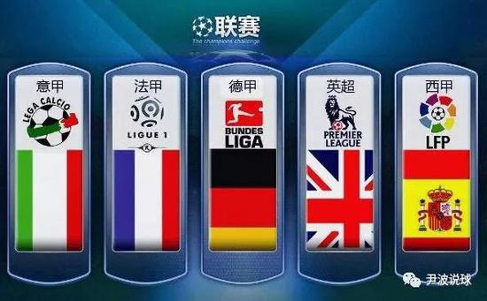 而是通过将