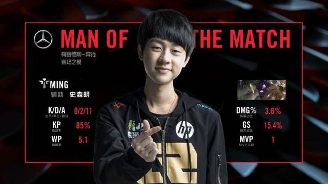 转换的比赛 转换的比赛